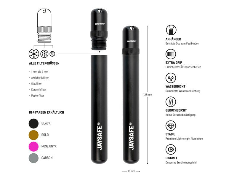 Jaysafe "Black" Jointholder Case - Loudandlegal